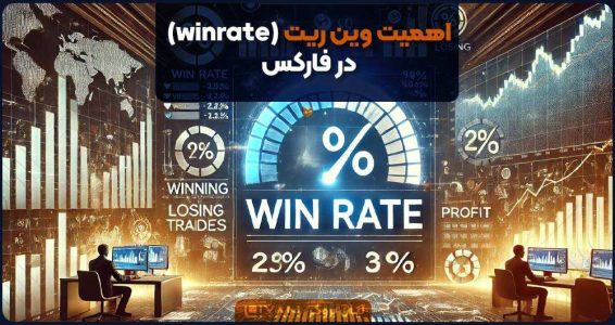 اهمیت وین ریت (winrate) در فارکس چیست؟