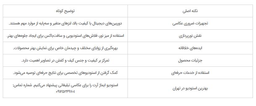 اصول و استانداردهای عکاسی از کفش 2025