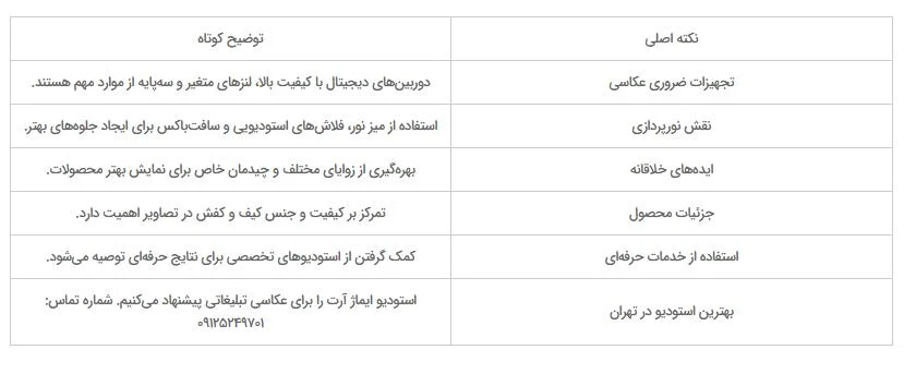 اصول و استانداردهای عکاسی از کفش 2025